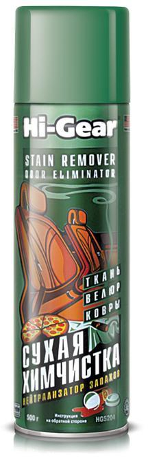 Нейтрализатор запахов